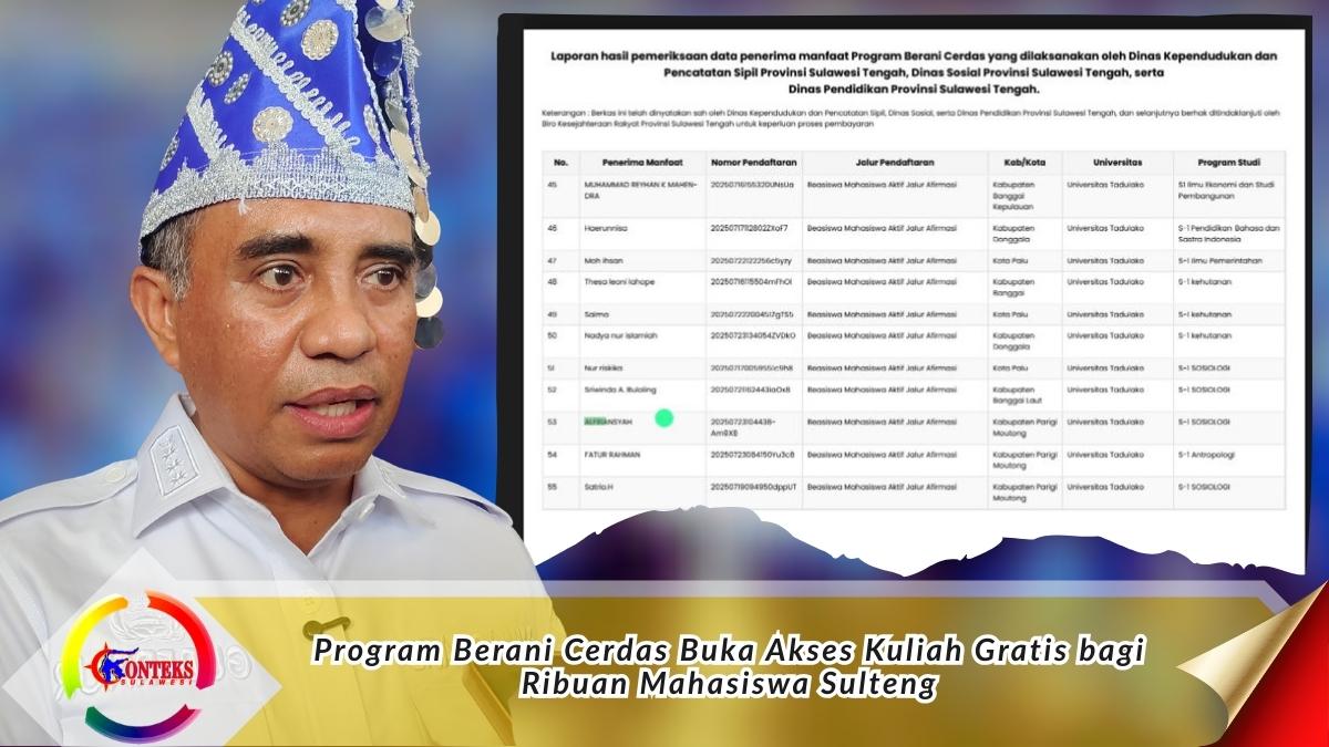 Keterangan foto: Gubernur Sulawesi Tengah, Anwar Hafid, menampilkan data penerima manfaat Program Berani Cerdas yang membuka akses kuliah gratis bagi ribuan mahasiswa di Sulawesi Tengah. Foto: Dok. Konteks Sulawesi